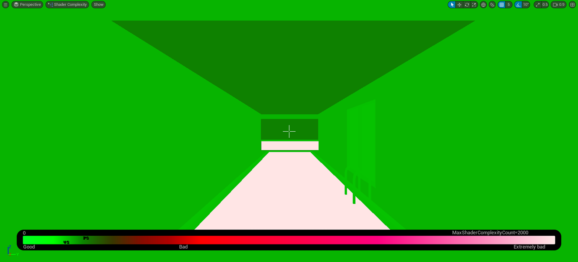 Shader Perf